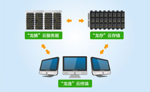 ��о��������Ƭ(����ƪ)